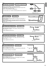 Preview for 29 page of Panasonic SXC09 3E5 Series Installation Manual