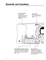 Preview for 6 page of Panasonic SXKC200 - ELECTRONIC KEYBOARD Owner'S Manual