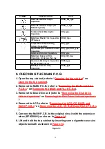 Preview for 15 page of Panasonic SXKC600 - ELECTRONIC KEYBOARD Manual