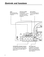 Preview for 6 page of Panasonic SXKC600 - ELECTRONIC KEYBOARD Owner'S Manual