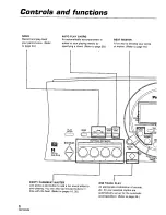 Предварительный просмотр 6 страницы Panasonic SXKC611 - ELECTRONIC KEYBOARD Owner'S Manual