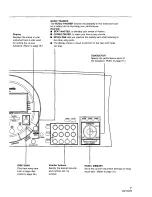 Preview for 7 page of Panasonic SXKC611 - ELECTRONIC KEYBOARD Owner'S Manual