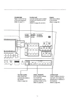 Preview for 13 page of Panasonic SXKN1500 - ELECTRONIC KEYBOARD Owner'S Manual