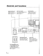 Preview for 8 page of Panasonic SXKN6500 - ELECTRONIC KEYBOARD Owner'S Manual