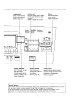 Preview for 9 page of Panasonic SXKN930 - ELECTRONIC KEYBOARD Owner'S Manual