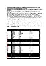 Предварительный просмотр 48 страницы Panasonic SXNP10 - DIGITAL PIANO Service Manual