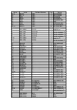 Preview for 54 page of Panasonic SXNP10 - DIGITAL PIANO Service Manual