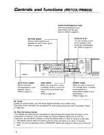 Preview for 8 page of Panasonic SXPR703 - ENSEMBLE PIANO Operating Manual