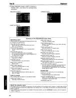 Preview for 56 page of Panasonic SXPR703 - ENSEMBLE PIANO Operating Manual