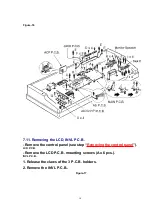 Preview for 14 page of Panasonic SXPR703 - ENSEMBLE PIANO Service Manual