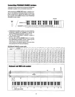 Предварительный просмотр 21 страницы Panasonic SXPX222 - ELECTRONIC PIANO Operating Manual