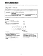 Предварительный просмотр 17 страницы Panasonic SXPX224 - ELECTRONIC PIANO Operating Manual