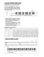 Предварительный просмотр 21 страницы Panasonic SXPX224 - ELECTRONIC PIANO Operating Manual