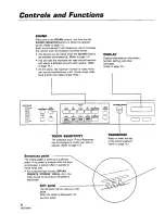 Предварительный просмотр 8 страницы Panasonic SXPX665 - ELECTRONIC PIANO Operating Manual