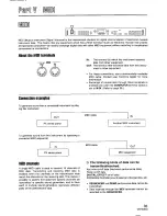 Предварительный просмотр 35 страницы Panasonic SXPX665 - ELECTRONIC PIANO Operating Manual