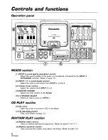 Preview for 8 page of Panasonic SY-PA100 Operating Manual