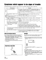 Preview for 20 page of Panasonic SY-PA100 Operating Manual