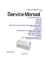 Panasonic SY-PA100 Service Manual preview