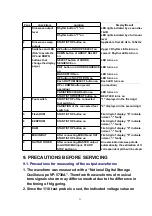 Предварительный просмотр 21 страницы Panasonic SY-PA100 Service Manual