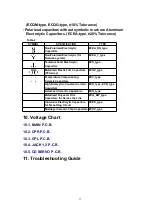 Предварительный просмотр 23 страницы Panasonic SY-PA100 Service Manual