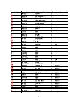 Предварительный просмотр 28 страницы Panasonic SY-PA100 Service Manual