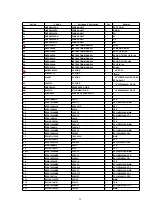 Предварительный просмотр 29 страницы Panasonic SY-PA100 Service Manual