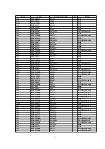 Предварительный просмотр 31 страницы Panasonic SY-PA100 Service Manual