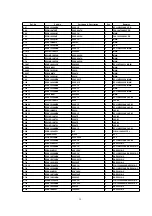 Предварительный просмотр 32 страницы Panasonic SY-PA100 Service Manual