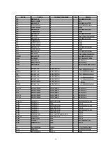 Предварительный просмотр 35 страницы Panasonic SY-PA100 Service Manual