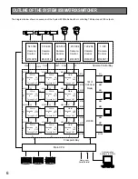 Preview for 6 page of Panasonic System 850 Operating Instructions Manual