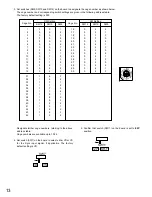 Preview for 12 page of Panasonic System 850 Operating Instructions Manual