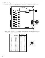 Preview for 15 page of Panasonic System 850 Operating Instructions Manual