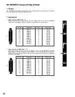 Preview for 28 page of Panasonic System 850 Operating Instructions Manual