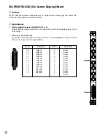 Preview for 32 page of Panasonic System 850 Operating Instructions Manual