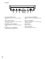 Preview for 50 page of Panasonic System 850 Operating Instructions Manual