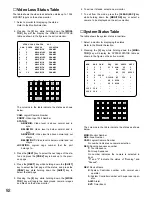 Preview for 88 page of Panasonic System 850 Operating Instructions Manual