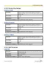 Preview for 101 page of Panasonic T-Mobile KX-HDV130 Administrator'S Manual