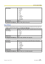 Preview for 113 page of Panasonic T-Mobile KX-HDV130 Administrator'S Manual