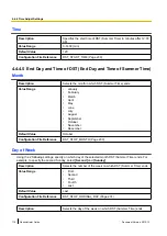 Preview for 114 page of Panasonic T-Mobile KX-HDV130 Administrator'S Manual