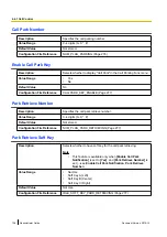 Preview for 138 page of Panasonic T-Mobile KX-HDV130 Administrator'S Manual