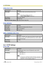 Preview for 194 page of Panasonic T-Mobile KX-HDV130 Administrator'S Manual