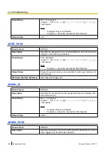 Preview for 198 page of Panasonic T-Mobile KX-HDV130 Administrator'S Manual