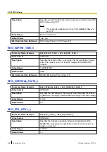 Preview for 242 page of Panasonic T-Mobile KX-HDV130 Administrator'S Manual