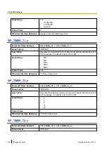 Preview for 244 page of Panasonic T-Mobile KX-HDV130 Administrator'S Manual