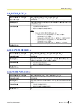 Preview for 253 page of Panasonic T-Mobile KX-HDV130 Administrator'S Manual