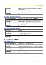 Preview for 259 page of Panasonic T-Mobile KX-HDV130 Administrator'S Manual