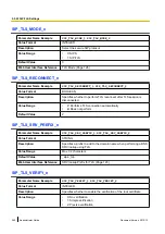 Preview for 260 page of Panasonic T-Mobile KX-HDV130 Administrator'S Manual