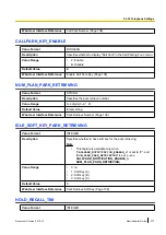 Preview for 277 page of Panasonic T-Mobile KX-HDV130 Administrator'S Manual