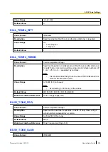 Preview for 285 page of Panasonic T-Mobile KX-HDV130 Administrator'S Manual