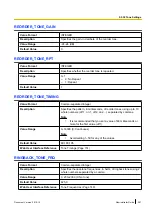 Preview for 287 page of Panasonic T-Mobile KX-HDV130 Administrator'S Manual